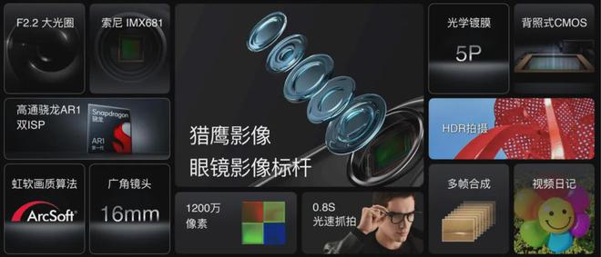 雷鸟用V3“Beyond Meta”爱游戏(ayx)中国网站从敬佩到超越(图7)