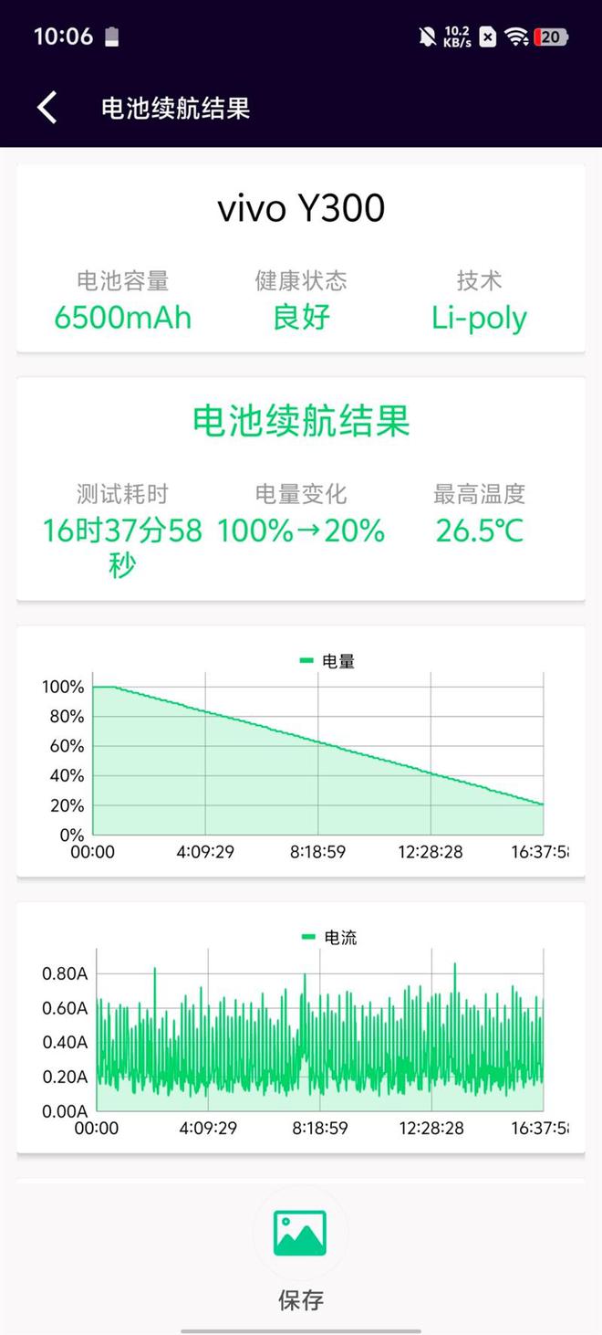 Y300全面评测：馅大皮薄嗓门大的续航神机ayx爱游戏app20小时续航惊人！vivo(图17)
