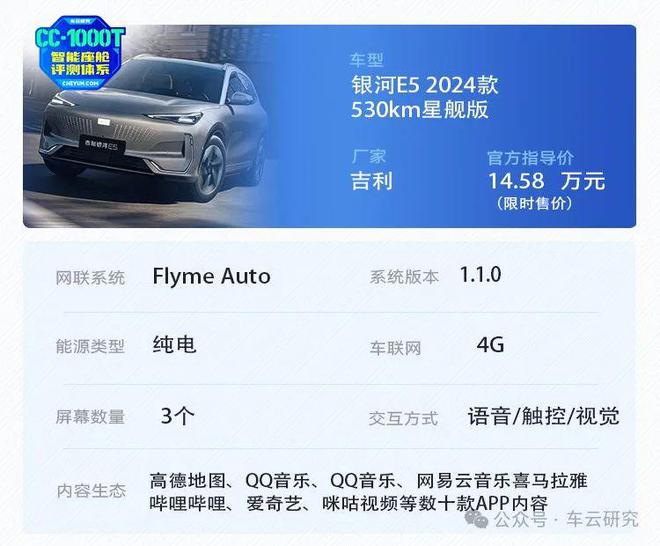 的卷王之王丨银河E5创新配置解析爱游戏app入口卷完价格卷智能(图9)