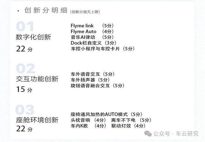 的卷王之王丨银河E5创新配置解析爱游戏app入口卷完价格卷智能(图11)