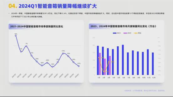 “神器”如今却悄悄失宠爱游戏入口家家必备的(图3)